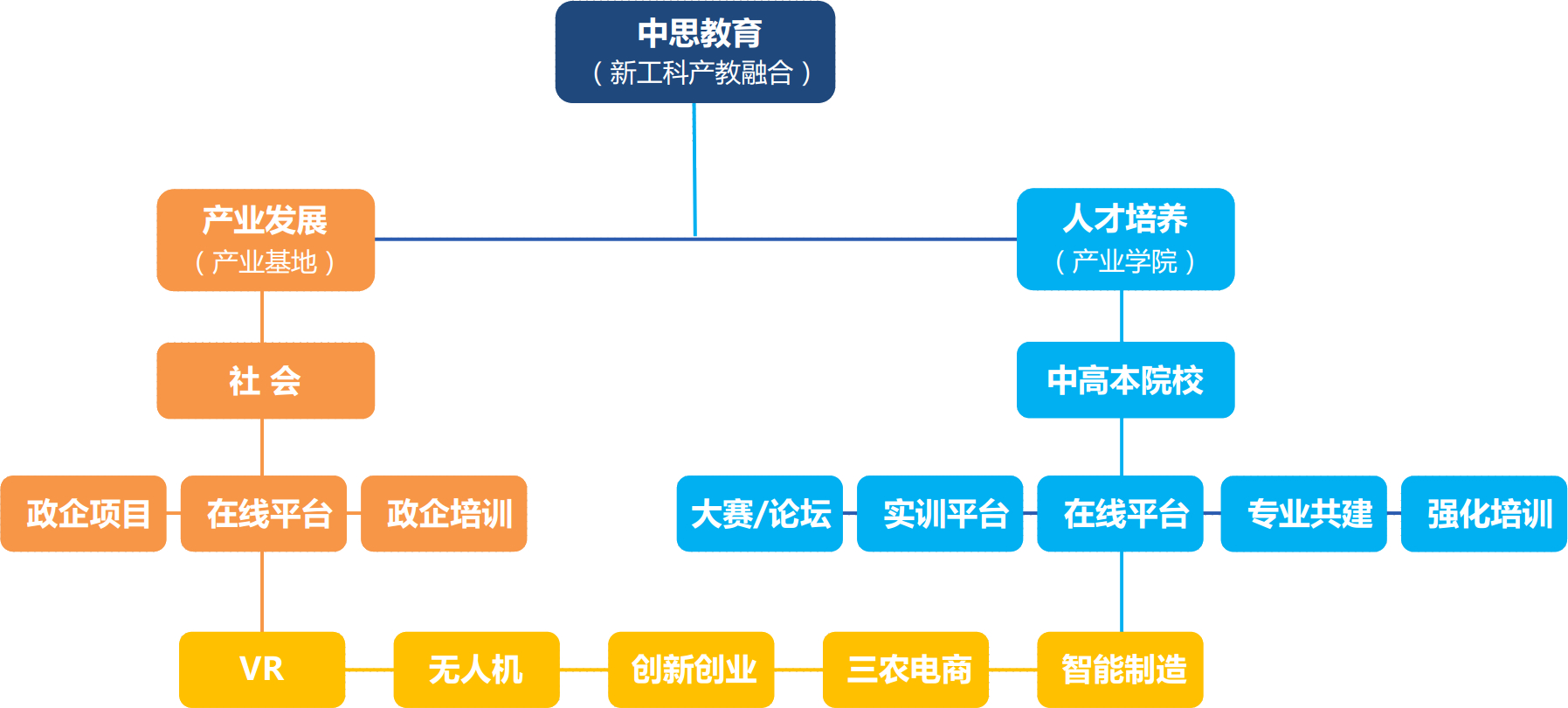 未命名-1.jpg